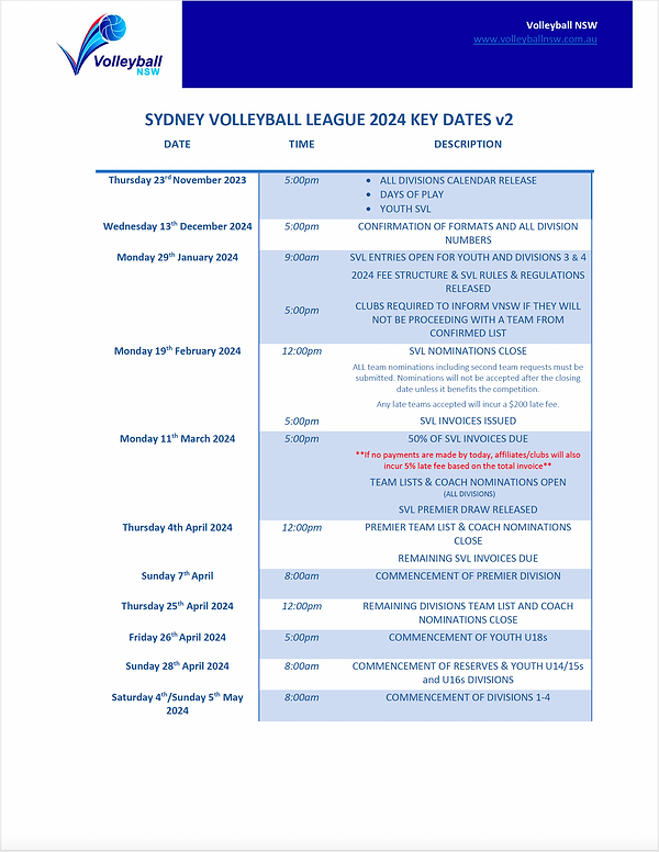 SVL Trials 2024 ProVolley